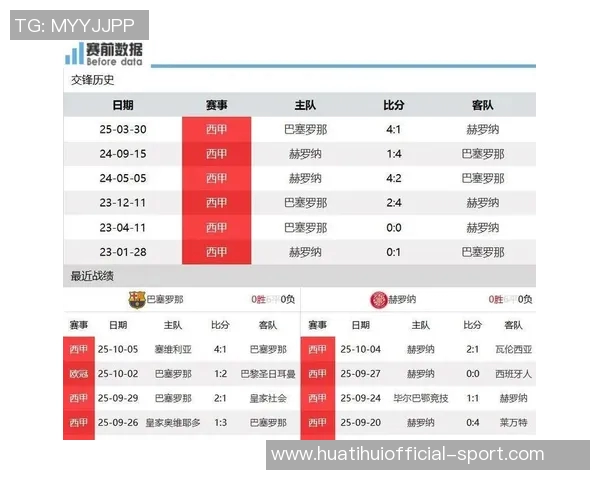 西甲第9轮比赛有效时间短暂各场均未超过60分钟